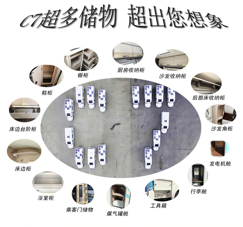 這款房車真能裝，超乎您想象