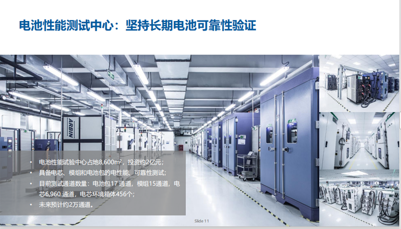 房車可以選擇鋰電池嗎？