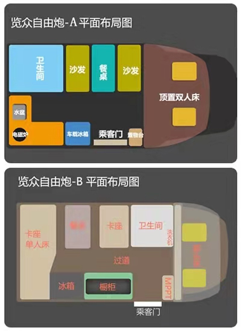 哪款自由炮和您更般配？