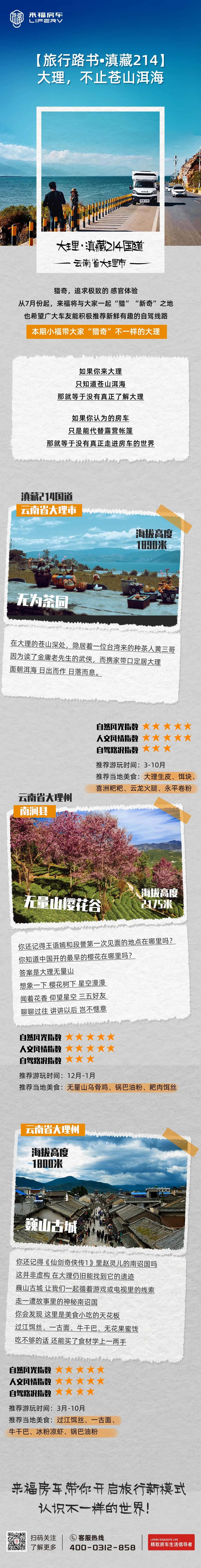 【旅行路書·滇藏214】大理，不止蒼山洱海