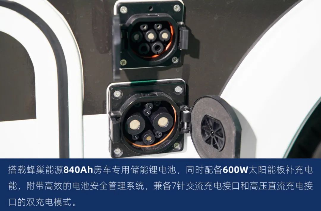 這可能是2022年設計最合理的房車了！