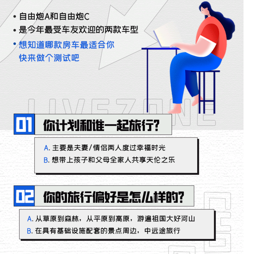 自由炮A or 自由炮C，你選哪一款？
