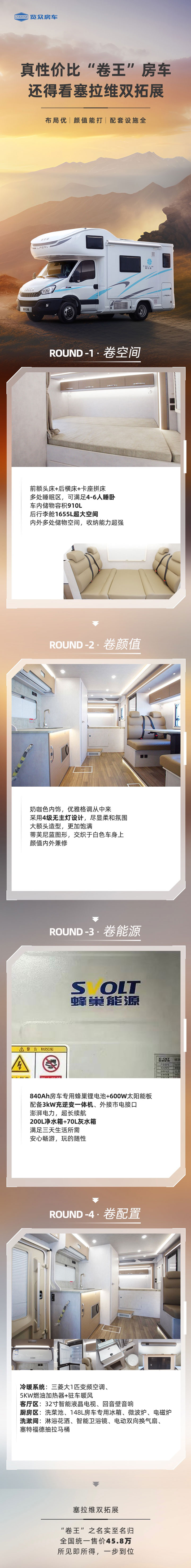 真性價比“卷王”房車，還得看塞拉維雙拓展！