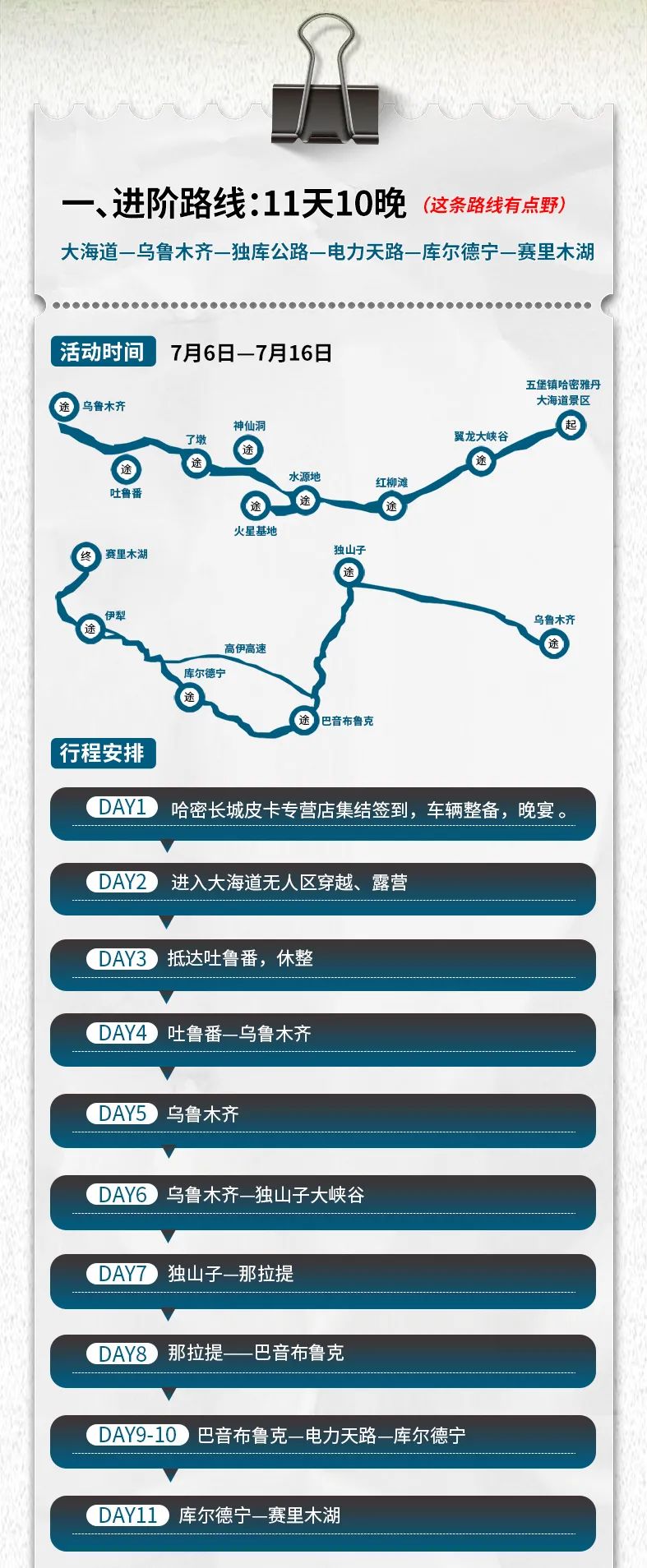 出去玩啦！覽眾房車-縱行新疆 自駕報名開啟！