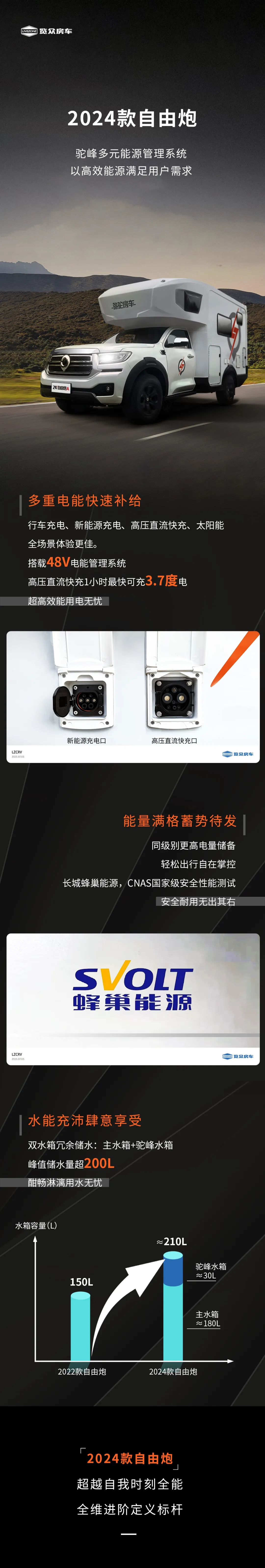 2024款自由炮-水電能源，全面升級(jí)