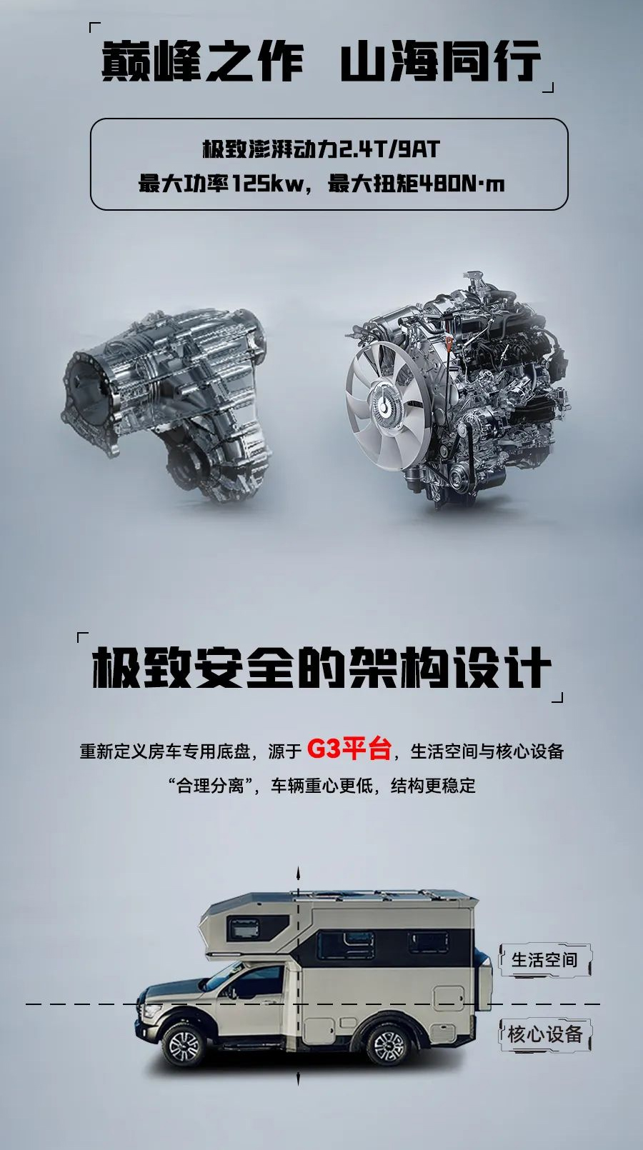 55.8 萬(wàn)起，山海炮房車正式上市！