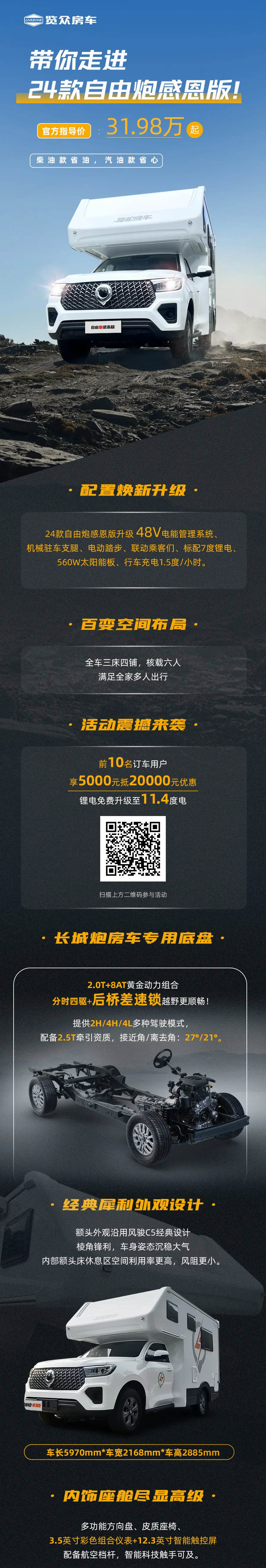 帶你走進(jìn)24款自由炮感恩版，多款選配變標(biāo)配！