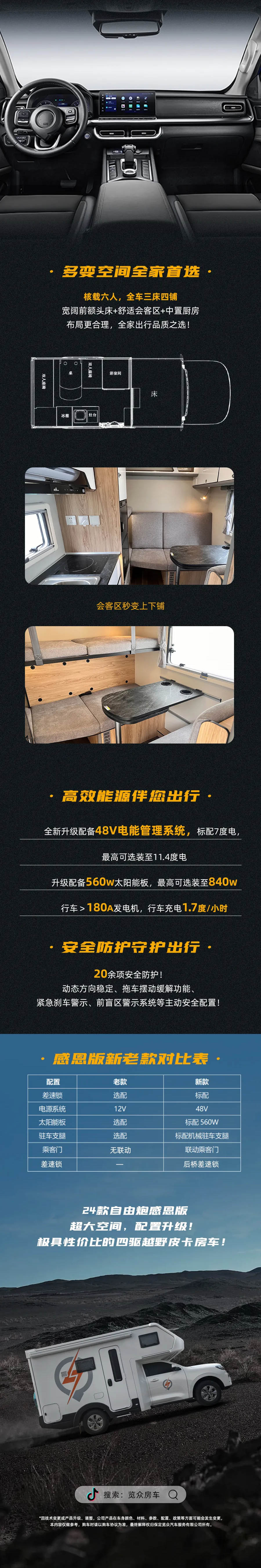 帶你走進(jìn)24款自由炮感恩版，多款選配變標(biāo)配！